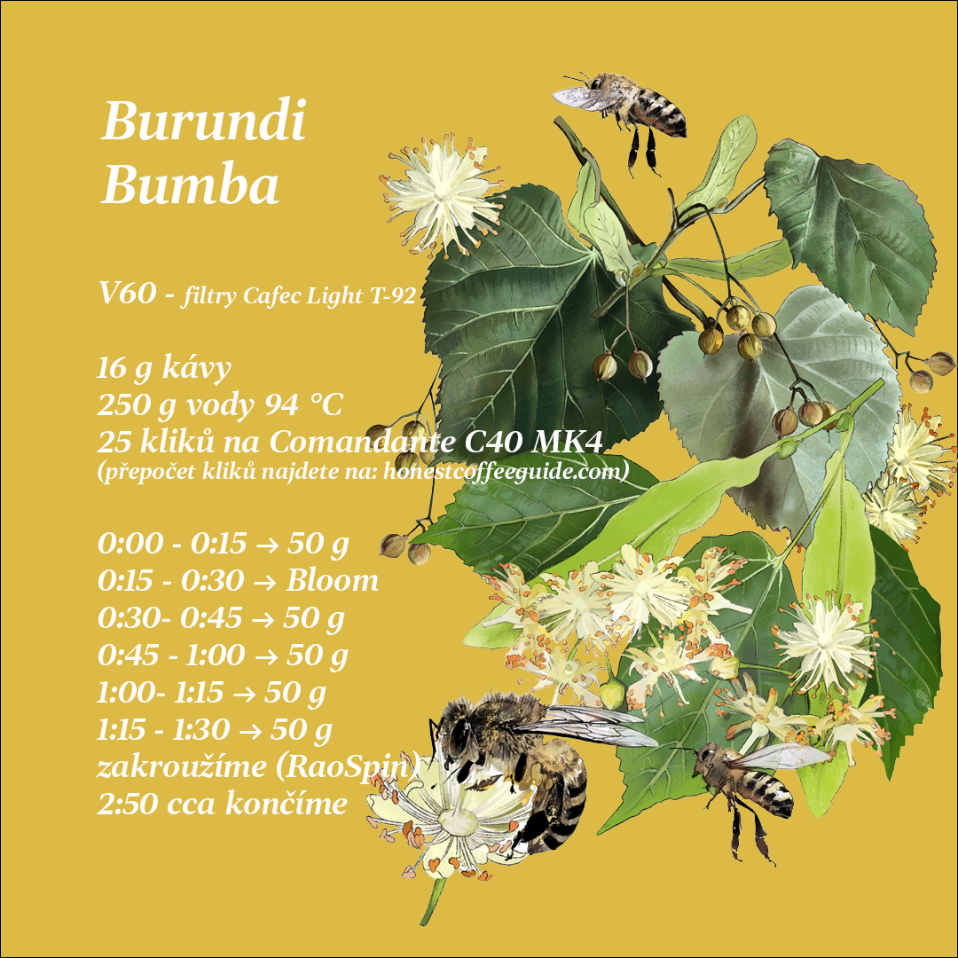 burundi recept V60