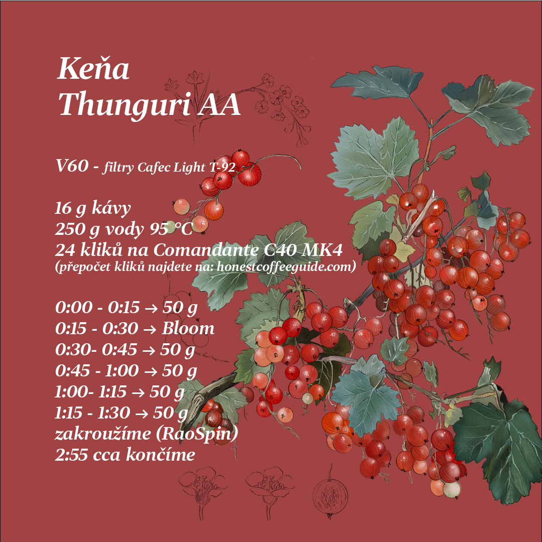 kena