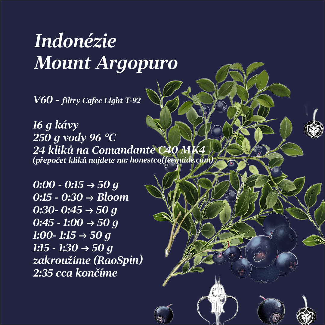indoska