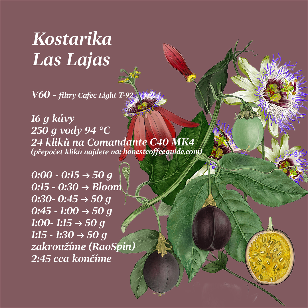 kostarika