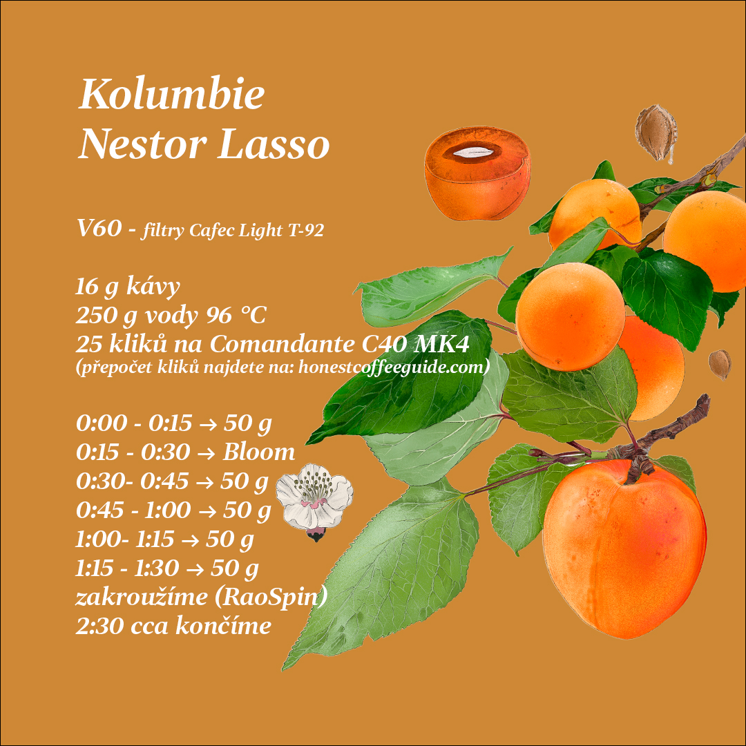 Colombia Nestor Lasso